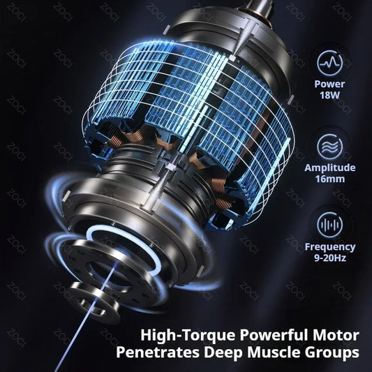 Handheld Portable Massage Gun